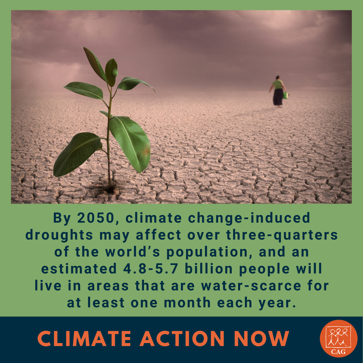 Climate Change Droughts CAG